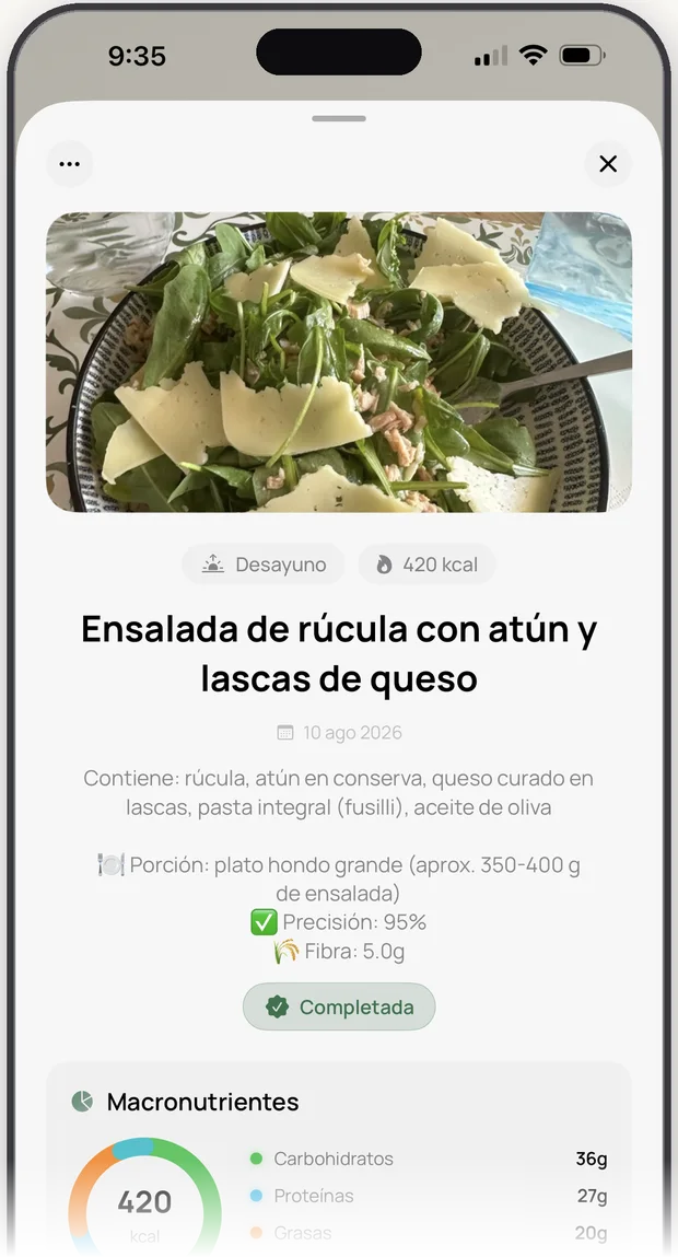 Una comida fotografiada y analizada: 420 kcal y sus macronutrientes
